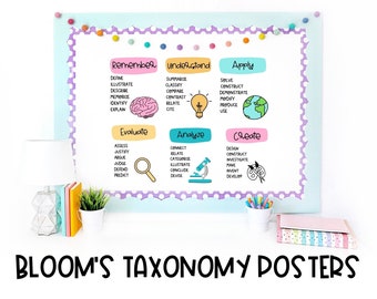 Bloom&#39;s Taxonomy Verb Posters | Classroom Decor