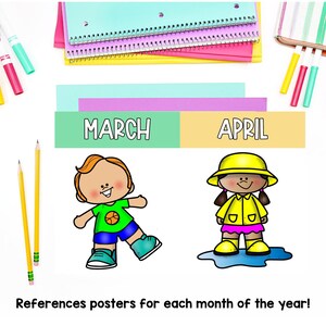Months of the Year Posters | Classroom Decor | Educational Posters - Etsy
