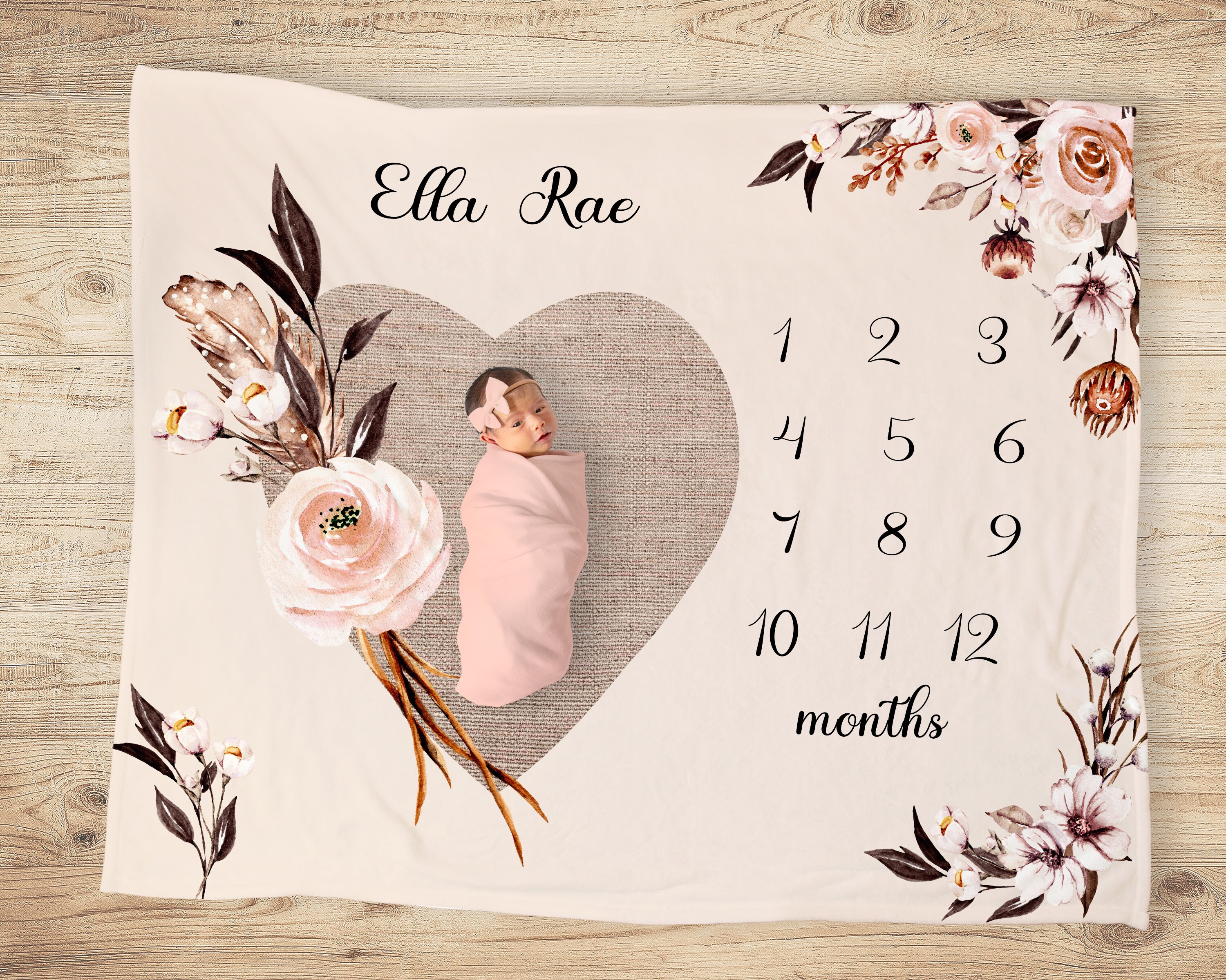 Personalized Baby Milestone Blanket Monthly Growth Blanket Baby Age and Growth Tracker Baby Shower Gift New Baby Gift New Mom Gift Etsy Canada