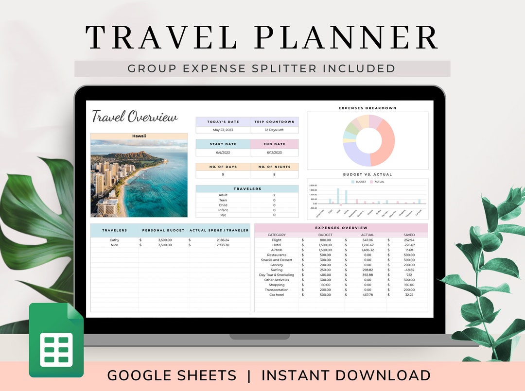 Travel Planner Google Sheets Template, Travel Budget Expense ...