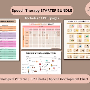 Starter Speech Therapy Bundle | Set of 13 PDF | Phonological Patterns | IPA Charts | Speech Development Poster | Educational material | SLP