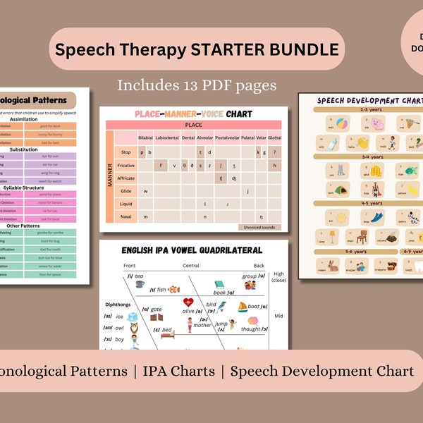 Starter Logopädie Bundle | 13er Set PDF | Phonologische Muster | IPA-Karten | Sprachentwicklung Poster | Lernmaterial | SLP