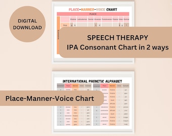IPA Vowel Quadrilateral Printable | Speech Therapy Chart (digital ...