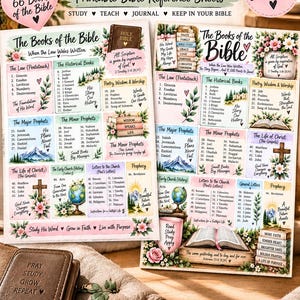 May include: Two printable reference sheets titled The Books of the Bible, featuring lists of all 66 books categorized by sections like The Law, Historical Books, and Prophecy, decorated with floral illustrations, crosses, and open bible graphics.