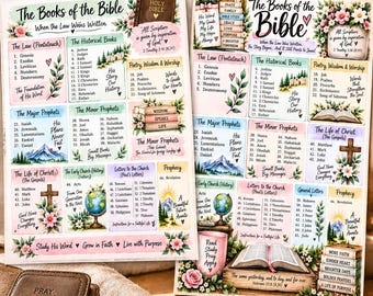 Può includere: Due fogli di riferimento stampabili intitolati The Books of the Bible, che elencano tutti i 66 libri suddivisi in sezioni come la Legge, i libri storici e la profezia, decorati con illustrazioni floreali, croci e immagini di bibbie.