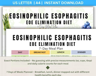 Eosinophilic Esophagitis 7-Day Meal Plan, EoE Menu, Elimination Diet Meal Guide, EoE Recipes, Eosinophilic Esophagitis Diet Plan, SFED Menu