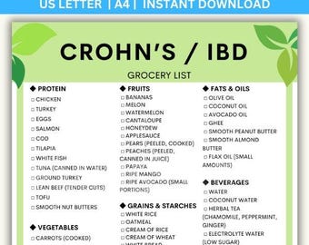 Crohn's IBD Grocery List: Gut Health Foods, Meal Planner (Printable PDF)