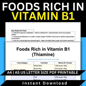 Vitamin B1 Rich Foods Chart: Thiamine Nutrient Guide (PDF)