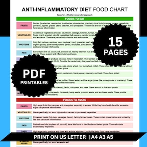 Lot de menus avec régime anti-inflammatoire, nutrition d&#39;inspiration méditerranéenne, guide alimentaire avec régime anti-inflammatoire, liste de courses du guide de santé intestinale