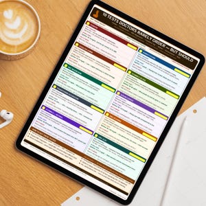 10 Functional Lab Tests Guide, Root Cause Medicine Chart, 2025 Optimal Lab Ranges, Ferritin Magnesium Homocysteine, Health, PDF, functional labs, optimal ranges, root cause guide, blood work chart, ferritin levels, rbc magnesium, homocysteine, health tracker, medical reference, wellness guide, health printable, biohacking tool, lab test pdf