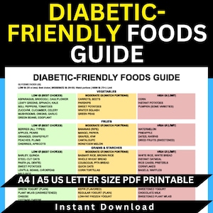 Pacchetto di guide alimentari per il diabete, dieta diabetica in formato PDF, tabella dell'indice glicemico, pianificazione dei pasti, diabete di tipo 1 e 2, dieta per diabetici, elenco di alimenti per il diabete
