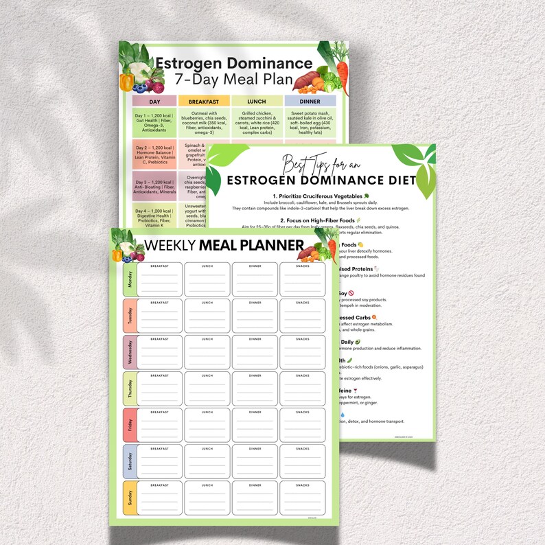 May include: Two printed sheets with text about an estrogen dominance diet. One sheet is a 7-day meal plan with daily meal suggestions. The other sheet lists tips for the diet, including prioritizing cruciferous vegetables and high-fiber foods.