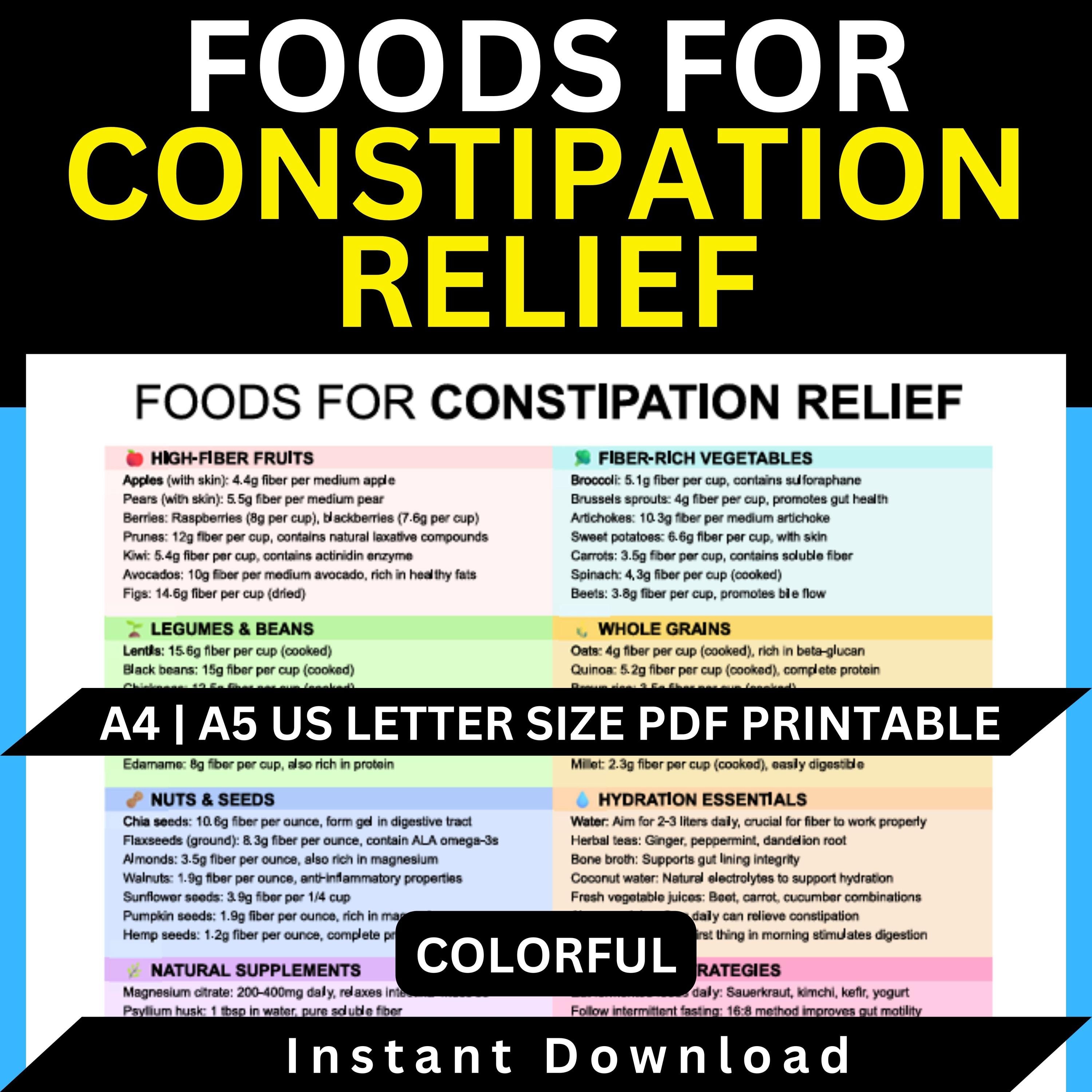Constipation Calgary Guide Foods for Constipation Relief Guide: Fiber Rich Foods & Natural ...