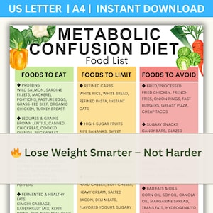 7-Day Metabolic Confusion Meal Plan PDF: High/Low Calorie Diet
