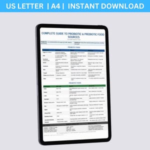 gut health, probiotic foods, prebiotic list, fermented food, microbiome diet, digestive health, inulin fiber, probiotic strains, health printable, nutrition chart, synbiotic foods, wellness guide, diet reference