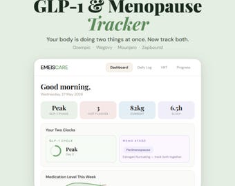 GLP-1 Menopause Symptom Tracker, Perimenopause HRT Log (Digital Tool)