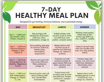 7-Day Healthy Meal Plan: Weight Loss Recipes (Instant Download)