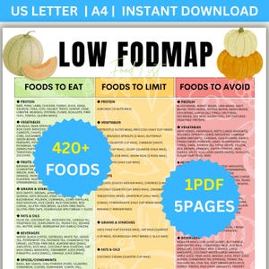 May include: A colorful infographic titled "Low FODMAP Food List" with sections for foods to eat, limit, and avoid. Includes images of cantaloupe and pumpkins, and lists of food items. Also includes a PDF download link.