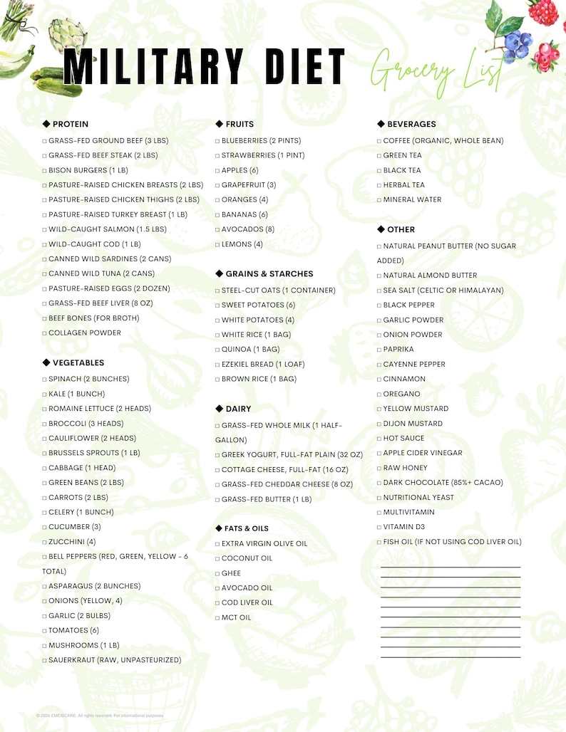 Military Diet, Grocery List, Tactical Shopping, Meal Prep Essentials ...