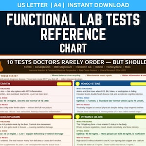 Peut inclure: Un tableau de référence pour les tests de laboratoire fonctionnels, intitulé "Functional Lab Tests". Il présente "10 tests que les médecins ordonnent rarement - mais devraient". Comprend des informations sur la ferritine, l'homocystéine et la vitamine D.