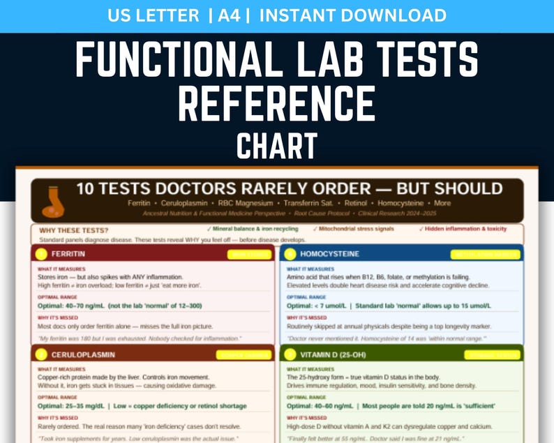10 Functional Lab Tests Guide, Root Cause Medicine Chart, 2025 Optimal Lab Ranges, Ferritin Magnesium Homocysteine, Health, PDF, functional labs, optimal ranges, root cause guide, blood work chart, ferritin levels, rbc magnesium, homocysteine, health tracker, medical reference, wellness guide, health printable, biohacking tool, lab test pdf