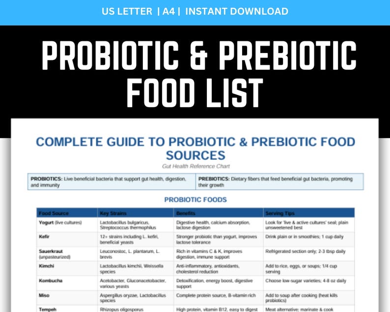 Complete Guide to Probiotic and Prebiotic Food Sources PDF featuring detailed gut health reference tables and food pairings.