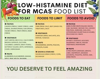 Low-Histamine Diet, MCAS Safe Foods List, DAO Support (Printable PDF) mcas Diet