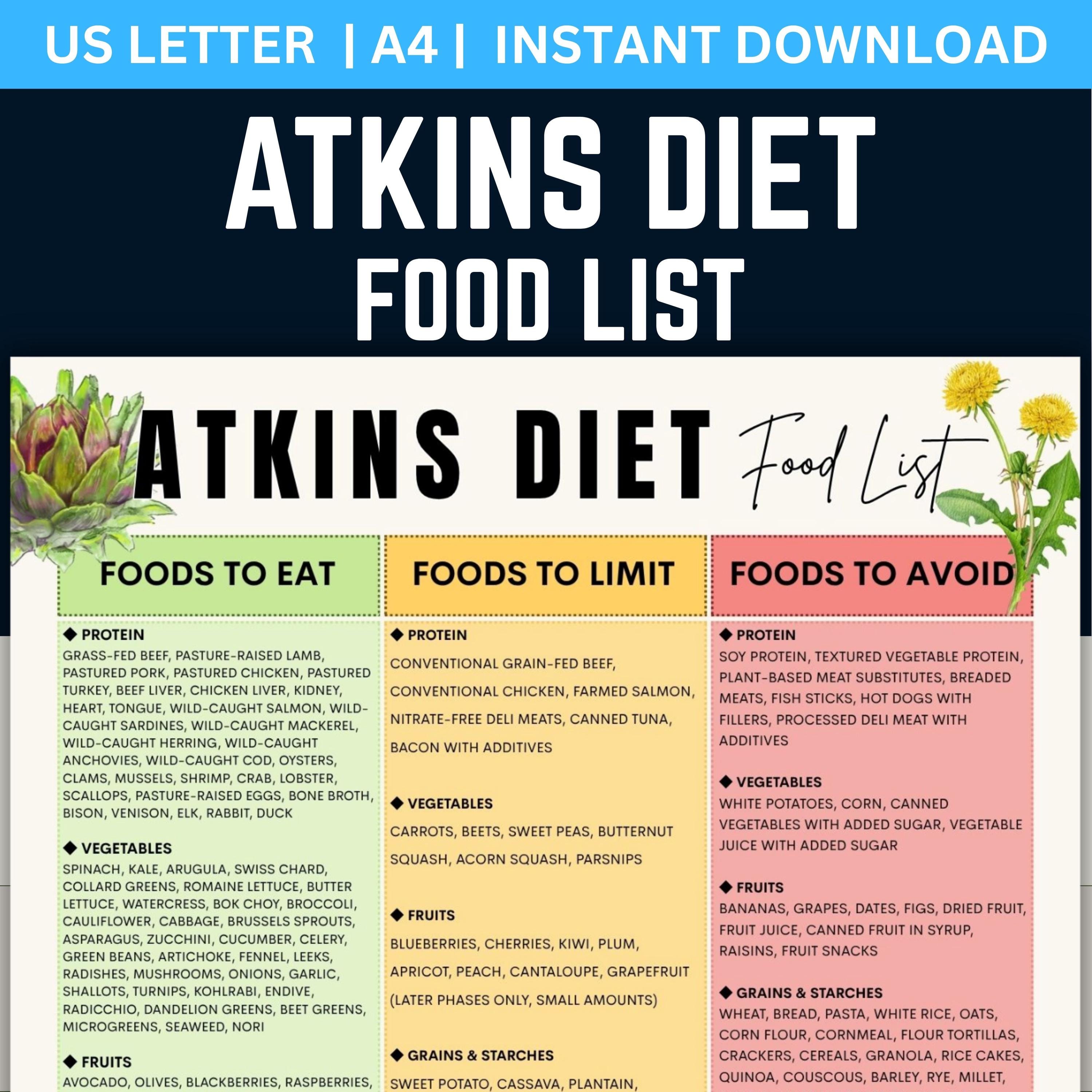 atkins diet l-carnitine Food List, Phase 1 Low Carb Grocery Guide (PDF) Flavor:Pistachio Ice Cream Berberine Complex Läppar & ögon