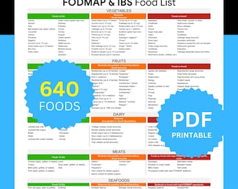 Low FODMAP Diet Food List & Symptom Tracker (PDF)
