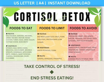 May include: A printable infographic titled "Cortisol Detox" with a green, yellow, and red color scheme. It lists foods to eat, limit, and avoid, including protein, vegetables, and fruits. The text "Take Control of Stress!" and "End Stress Eating!" are also included.