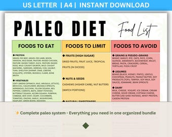 Paleo Diet Food List, Grocery Shopping Guide, Meal Planner (Printable Bundle)