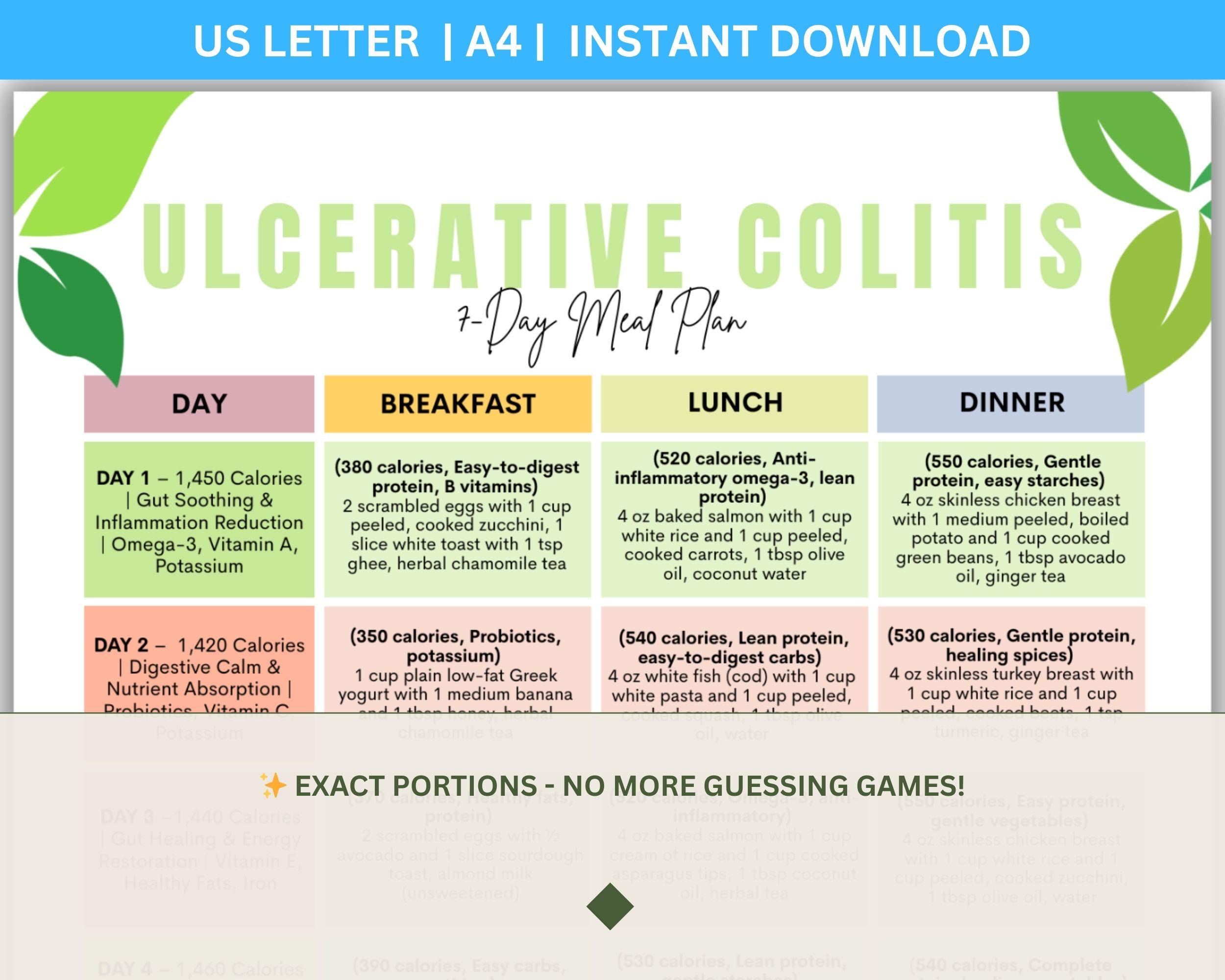 Colitis Menu Ulcerative Colitis Meal Plan, 7 Day UC Diet Menu, IBD Meal Plan, Gut ...