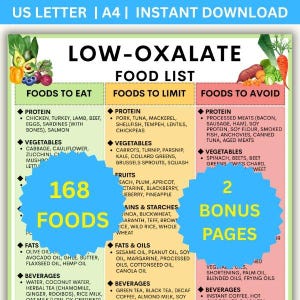 Low Oxalate Food List: Kidney Stone Prevention Diet Chart (Printable PDF)