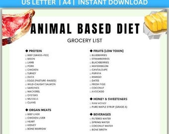 Animal Based Diet Grocery List, Carnivore Shopping Guide (Printable Download)