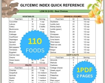 Glycemic Index Food Chart: Low GI Diet Guide (PDF)