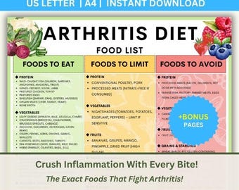 Arthritis Diet Food List: Anti-Inflammatory Meal Plan (PDF)