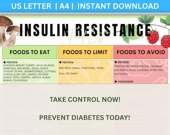 Insulin Resistance Food List, Prediabetes Diet Guide (Digital Download)
