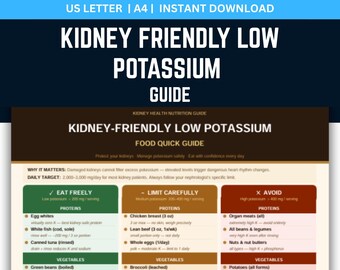 Kidney Health Nutrition Guide, Low Potassium Food List, Renal Diet Plan, Kidney Disease Support, Heart Health, Dialysis Diet, Wellness PDF