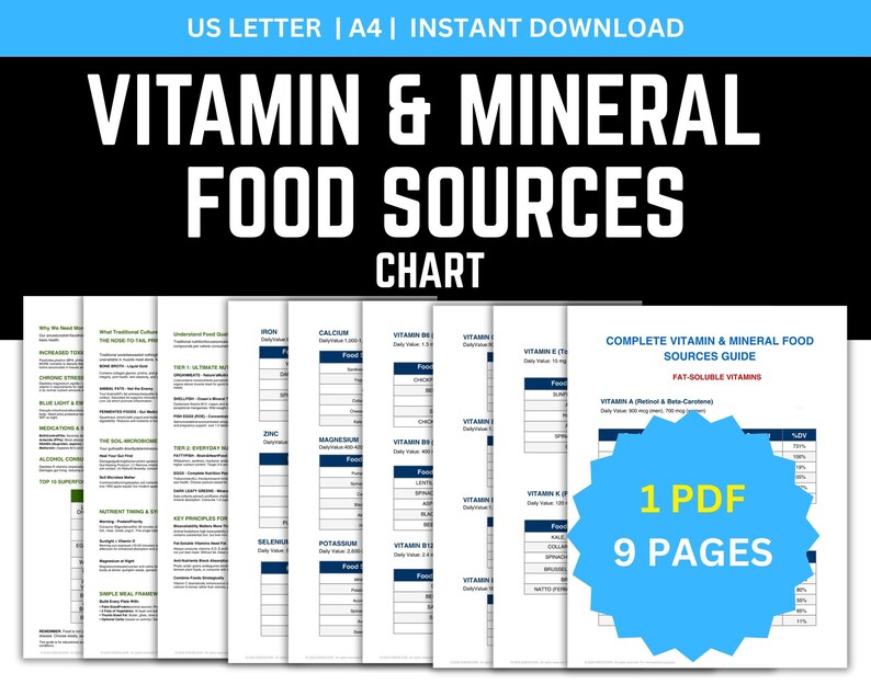 Vitamin and Minerals Chart, Food Rich in Vitamins and Minerals List Pdf ...