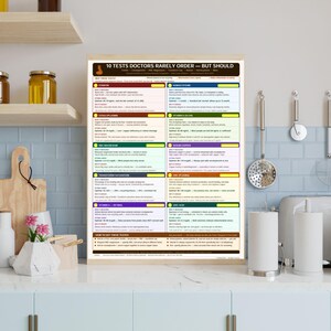 10 Functional Lab Tests Guide, Root Cause Medicine Chart, 2025 Optimal Lab Ranges, Ferritin Magnesium Homocysteine, Health, PDF, functional labs, optimal ranges, root cause guide, blood work chart, ferritin levels, rbc magnesium, homocysteine, health tracker, medical reference, wellness guide, health printable, biohacking tool, lab test pdf