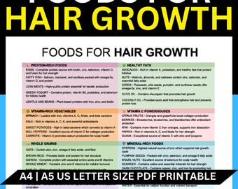 Foods for Hair Growth Guide: Natural Remedies Chart (PDF Download)