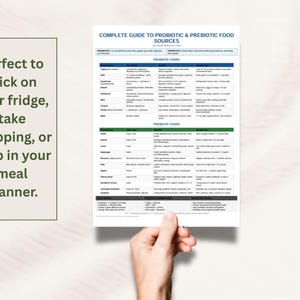 gut health, probiotic foods, prebiotic list, fermented food, microbiome diet, digestive health, inulin fiber, probiotic strains, health printable, nutrition chart, synbiotic foods, wellness guide, diet reference