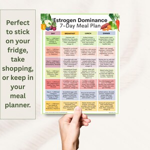 May include: A colorful 7-Day Meal Plan for Estrogen Dominance, featuring daily meal suggestions with calorie counts and nutritional information. The plan is designed to be placed on a fridge or used as a shopping guide.