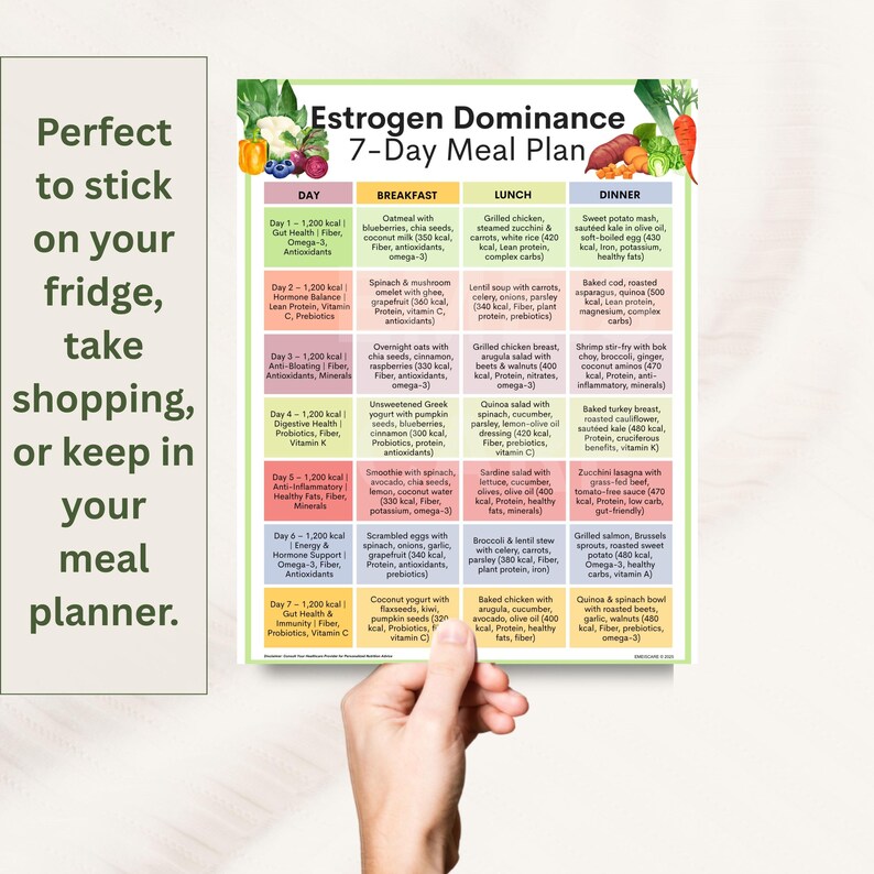 May include: A colorful 7-Day Meal Plan for Estrogen Dominance, featuring daily meal suggestions with calorie counts and nutritional information. The plan is designed to be placed on a fridge or used as a shopping guide.