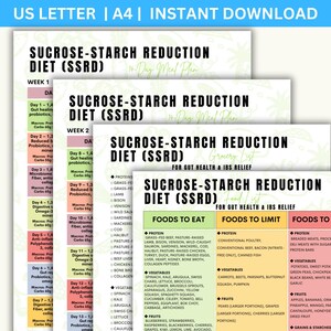 May include: Printed pages titled "Sucrose-Starch Reduction Diet (SSRD)" with a 14-Day Meal Plan, Grocery List, and Food List. The pages detail foods to eat and limit, designed for gut health and IBS relief. Measurements are in grams.