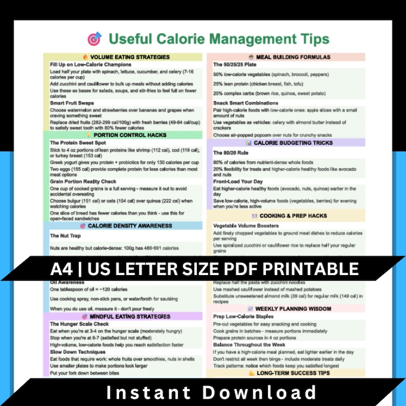 Food Calories Chart: Healthy Eating Guide, Nutrition Printable (PDF ...