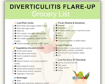 Diverticulitis Flare-Up Food List: Eat Limit Avoid Diet Chart (PDF Downloadable Guide)