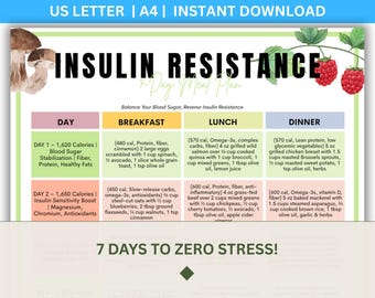 7-Day Insulin Resistance Meal Plan, Prediabetes Diet Weekly Menu, Blood Sugar Balancing Meals, Low Glycemic Meal Guide, Diabetes Prevention