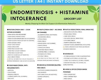 Endometriosis Histamine Intolerance Food List | Low Histamine Diet | Endo Belly Relief | Anti-Inflammatory Foods PDF