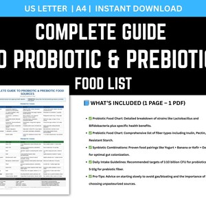 gut health, probiotic foods, prebiotic list, fermented food, microbiome diet, digestive health, inulin fiber, probiotic strains, health printable, nutrition chart, synbiotic foods, wellness guide, diet reference